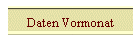 Daten Vormonat